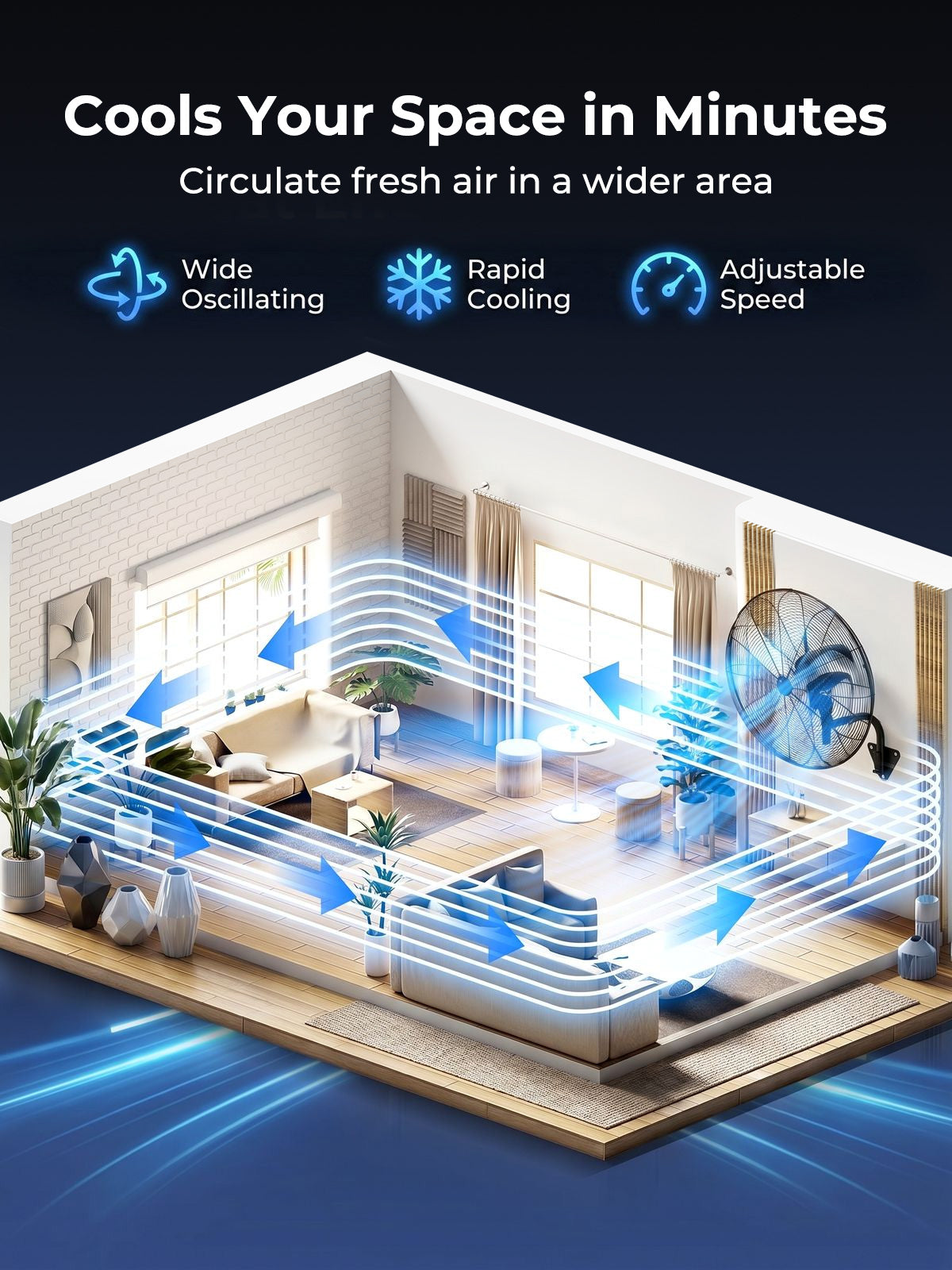 24 Inch Wall Mount Fan with Oscillation, 3-speed, IPX4 Waterproof, High-speed Industrial Wall Fan, Suitable for Garages, Homes, Warehouses Use. FOHERE