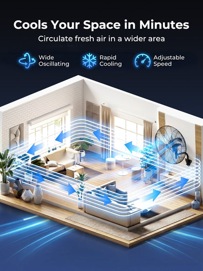24 Inch Wall Mount Fan with Oscillation, 3-speed, IPX4 Waterproof, High-speed Industrial Wall Fan, Suitable for Garages, Homes, Warehouses Use. FOHERE