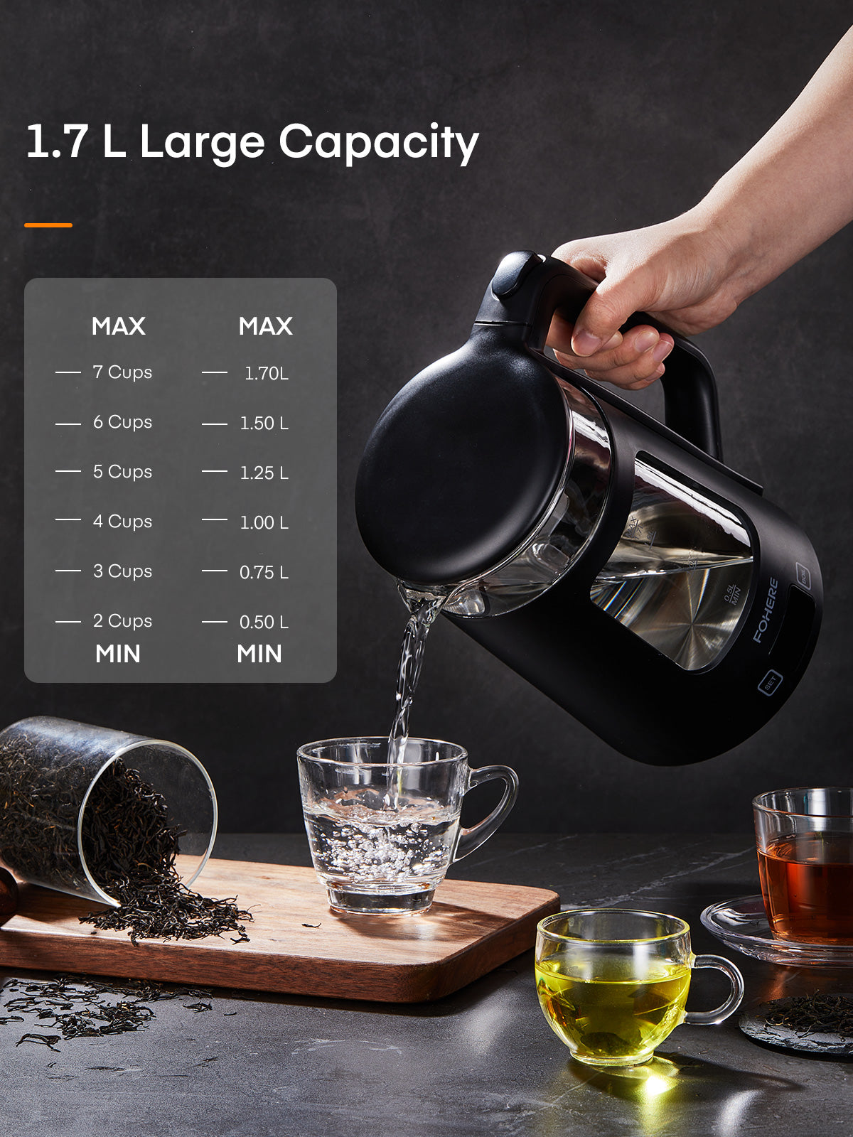 Electric Kettle, 1.7L Tea Kettle, FOHERE Wide Opening Glass Kettle, 1500W Fast Boil, 5 Temperature Control, Auto Shut-Off & Boil-Dry Protection, with 5 Colored Lights, BPA-Free, Easy to Clean, Black