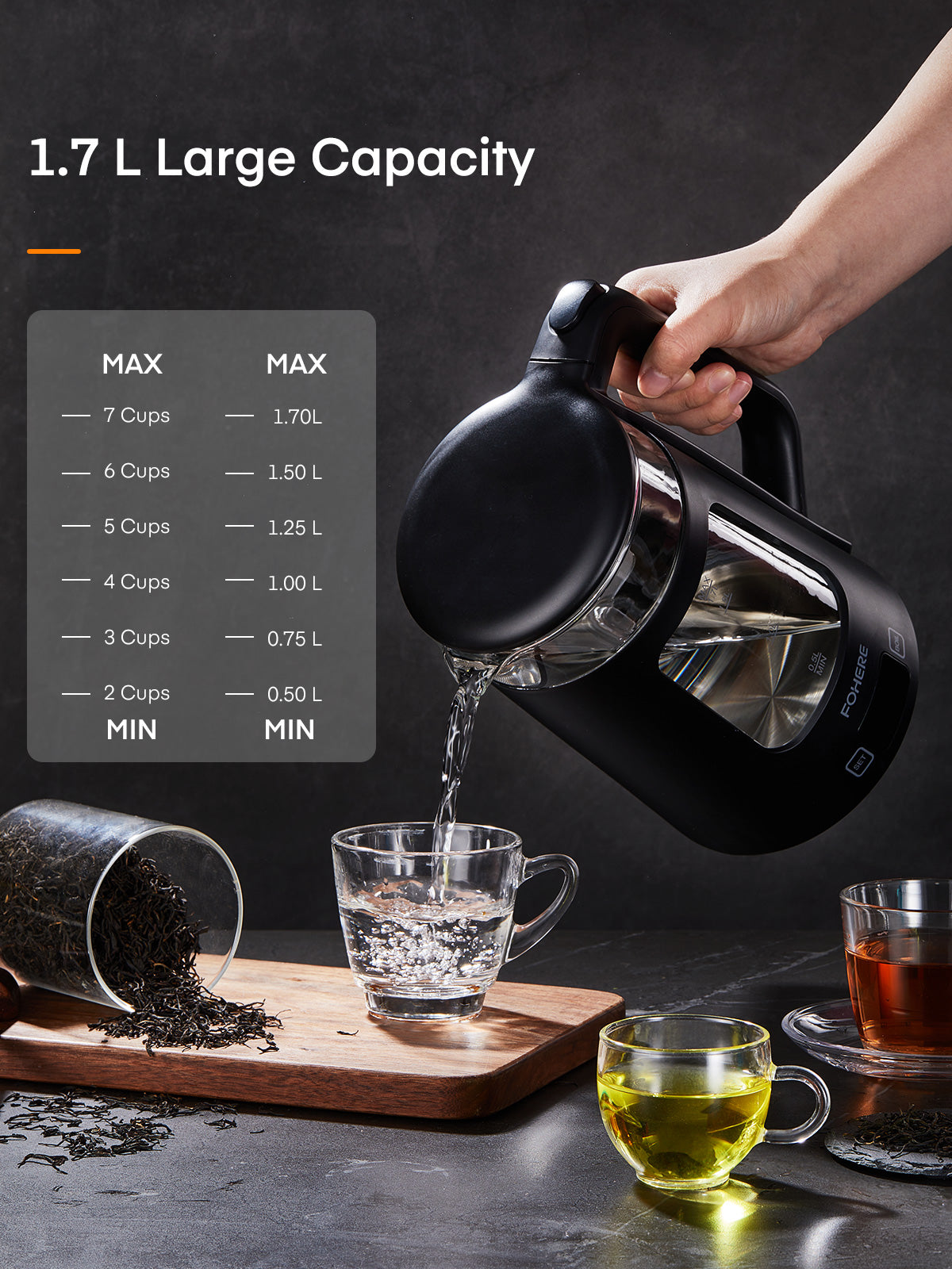 Electric Kettle, 1.7L Tea Kettle, FOHERE Wide Opening Glass Kettle, 1500W Fast Boil, 5 Temperature Control, Auto Shut-Off & Boil-Dry Protection, with 5 Colored Lights, BPA-Free, Easy to Clean, Black