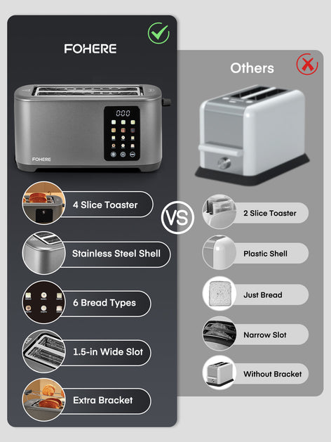 4 Slice Smart Toaster, LCD and Touchscreen, 6 Bread Types & Shade Settings, Retractable Warming Rack, Cancel/Defrost/Reheat Functions, 1400W