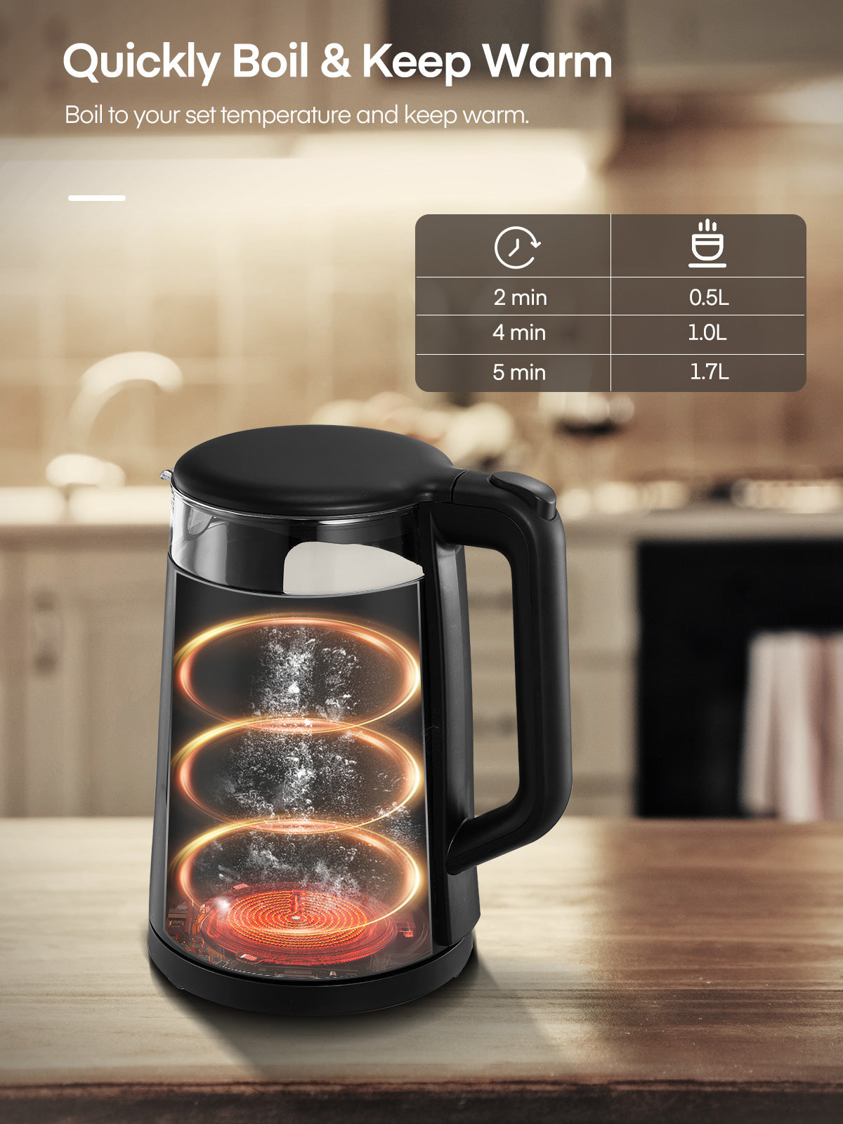 Wasserkocher mit Temperaturregelung, 5 voreingestellten LED-Farben, 1500W Schnellkochfunktion, 1.7L Glasteekessel & Heißwasserspender, Warmhaltefunktion, 100% BPA-frei, Edelstahlboden, Schwarz