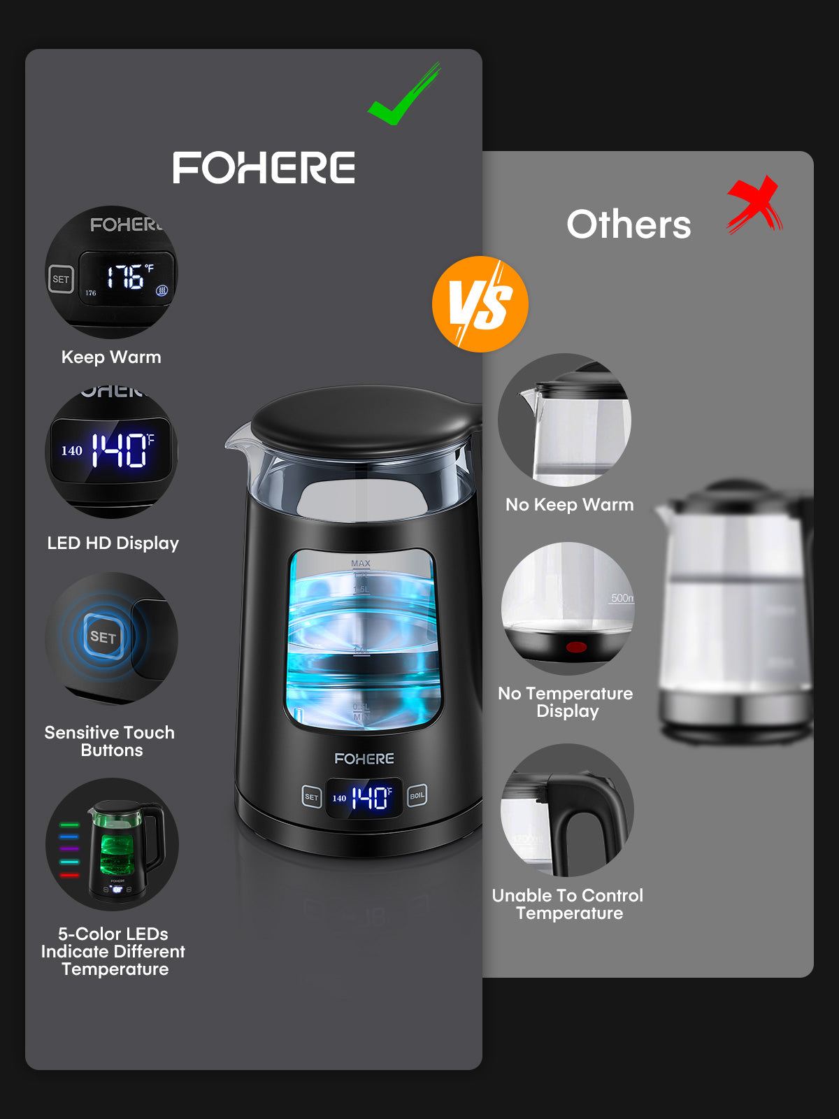 Electric Kettle, 1.7L Tea Kettle, FOHERE Wide Opening Glass Kettle, 1500W Fast Boil, 5 Temperature Control, Auto Shut-Off & Boil-Dry Protection, with 5 Colored Lights, BPA-Free, Easy to Clean, Black
