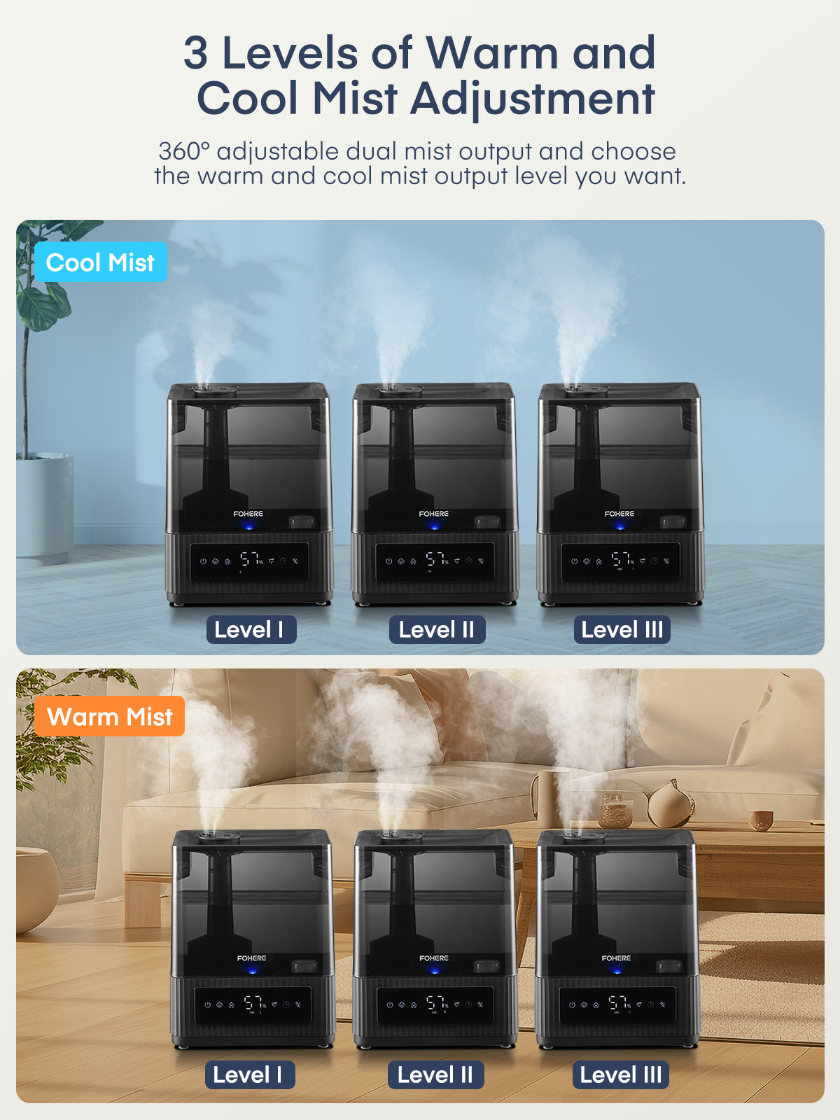 FOHERE 6L Luftbefeuchter für Zuhause mit warmem und kühlem Nebel, Ultraschall-Luftbefeuchter mit Top-Befüllung für Pflanzen, Babys, Kinder, Öl-Diffusor, Schlafmodus, 12H-Timer, Nachtlicht, intelligente Feuchtigkeitsregulierung, leise, Schwarz