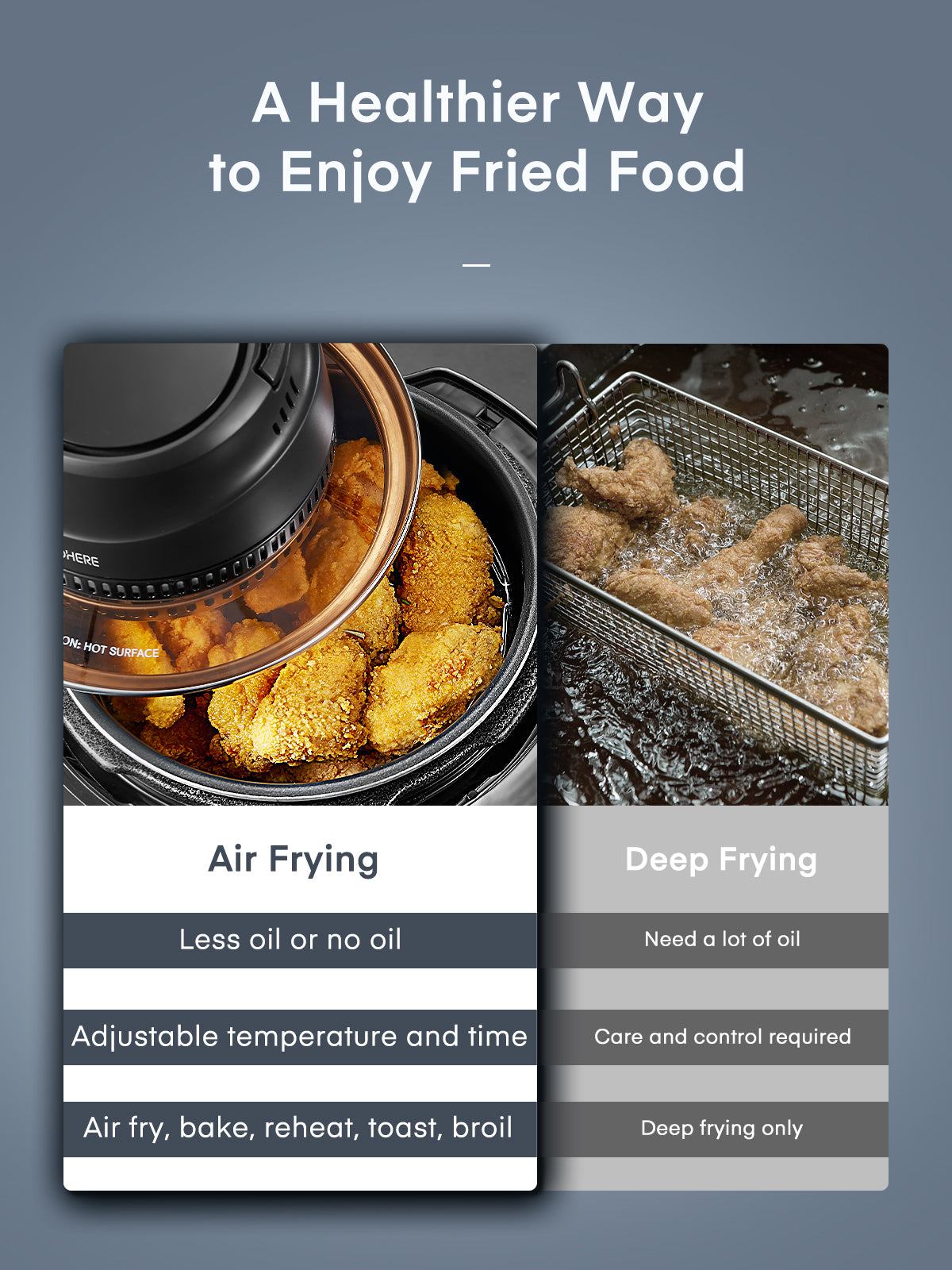 Air Fryer Lid for Instant Pot 6 Quart & 8 Quart Rozmoz 7 In for