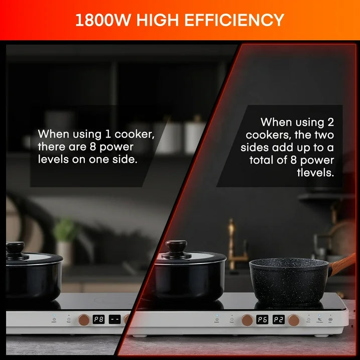 Induction Cooktop 2 Burners 1800W with Removable Cast Iron Griddle Pan Non-Stick, 8 Power Levels Control