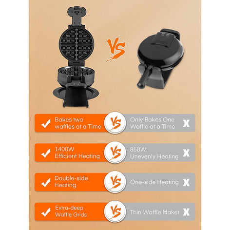 Double Belgian Waffle Maker 180 Flip, 1400W, Waffles in 2 Minutes, Anti-scald, Nonstick, Black, New