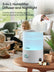 FOHERE Humidifiers for Bedroom, 3.2L Top Fill Cool Mist Ultrasonic Humidifier for Baby Rooms and Plants, 3-IN-1 Essential Oil Diffuser with 7-color Light and Auto Shut-off, BPA-Free, Quiet, White