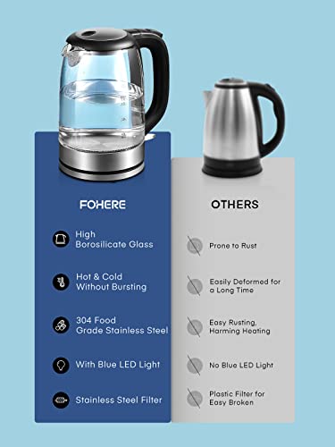FOHERE Wasserkocher, 1500W, mit Edelstahlfilter und Innenabdeckung, große Öffnung, 1.7L, Glas-Teekessel und Heißwasserbereiter, LED-Anzeige, automatische Abschaltung und Trockengehschutz, BPA-frei