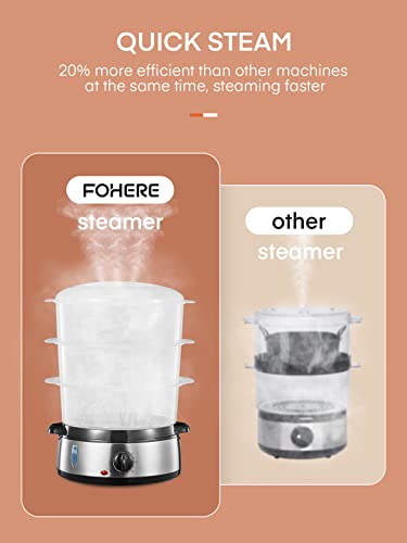 FOHERE Elektrischer Dampfgarer zum Kochen, Gemüsedampfgarer 800W schnelles Aufheizen mit 3 BPA-freien stapelbaren Korbschalen und Abschaltautomatik mit 60-Minuten-Timer, Reisschüssel enthalten, 9,5QT