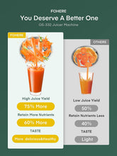 you deserve a better one, Juicer Machines, FOHERE 1000W Juicer Whole Fruit and Vegetables, Quick Juicing Easy to Clean, 75MM Large Feed Chute, Dual Speed Setting and Non-Slip Feet, Silver