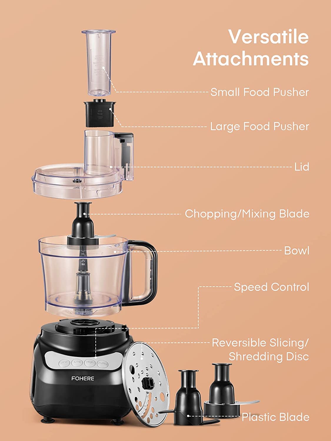 versayile attachments, FOHERE Food Processor, 12 Cup, 4 Functions for Chopping, Slicing, Purees & Dough, Black