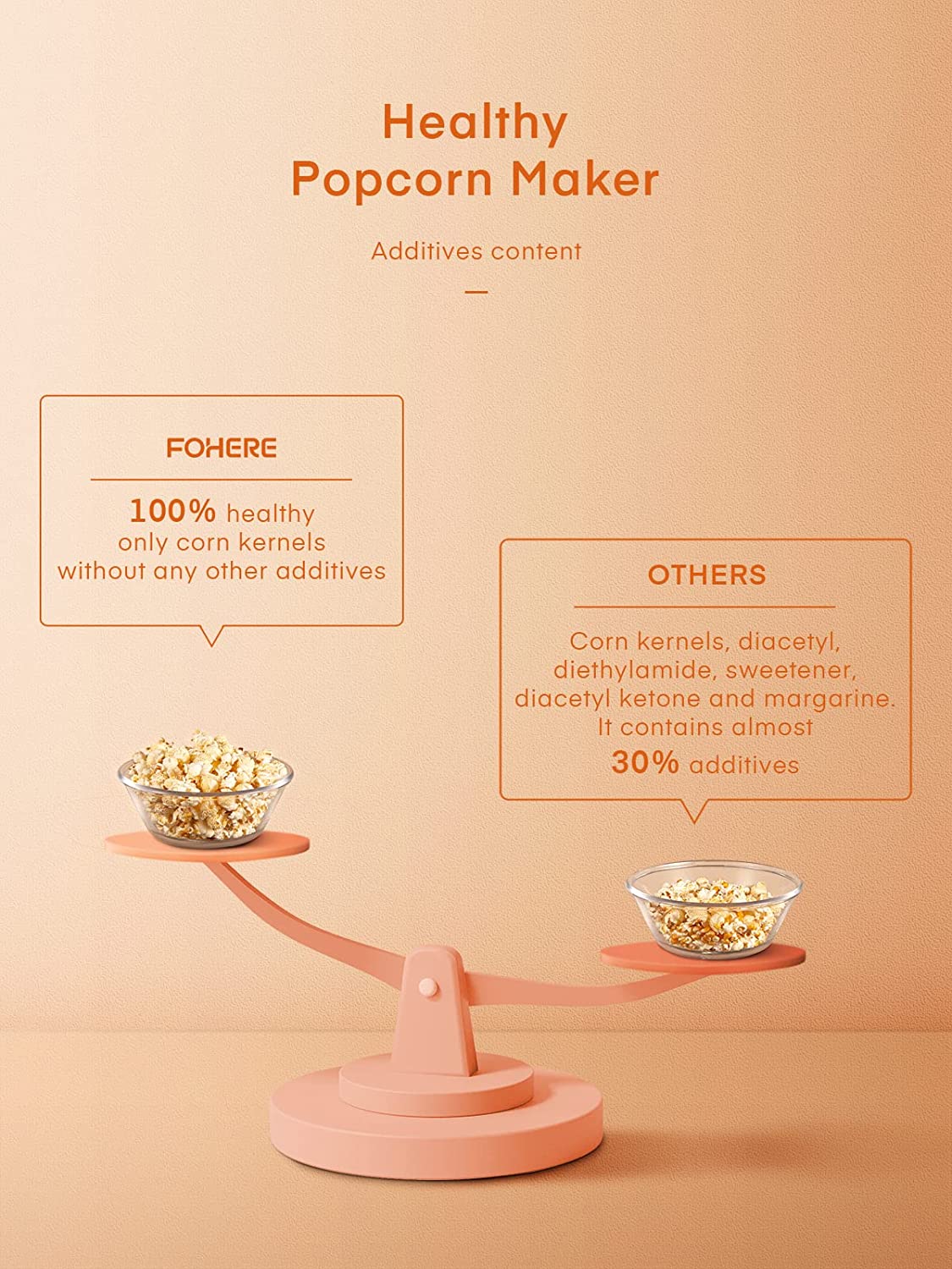 healthy popcorn, FOHERE 1400W Hot Air Popcorn Maker, 18 Cups/4.5 Quart, Popcorn Popper with Measuring Cup, 2min Fast Popping, Electric Pop Corn Maker, Quick Snack, No Oil Needed