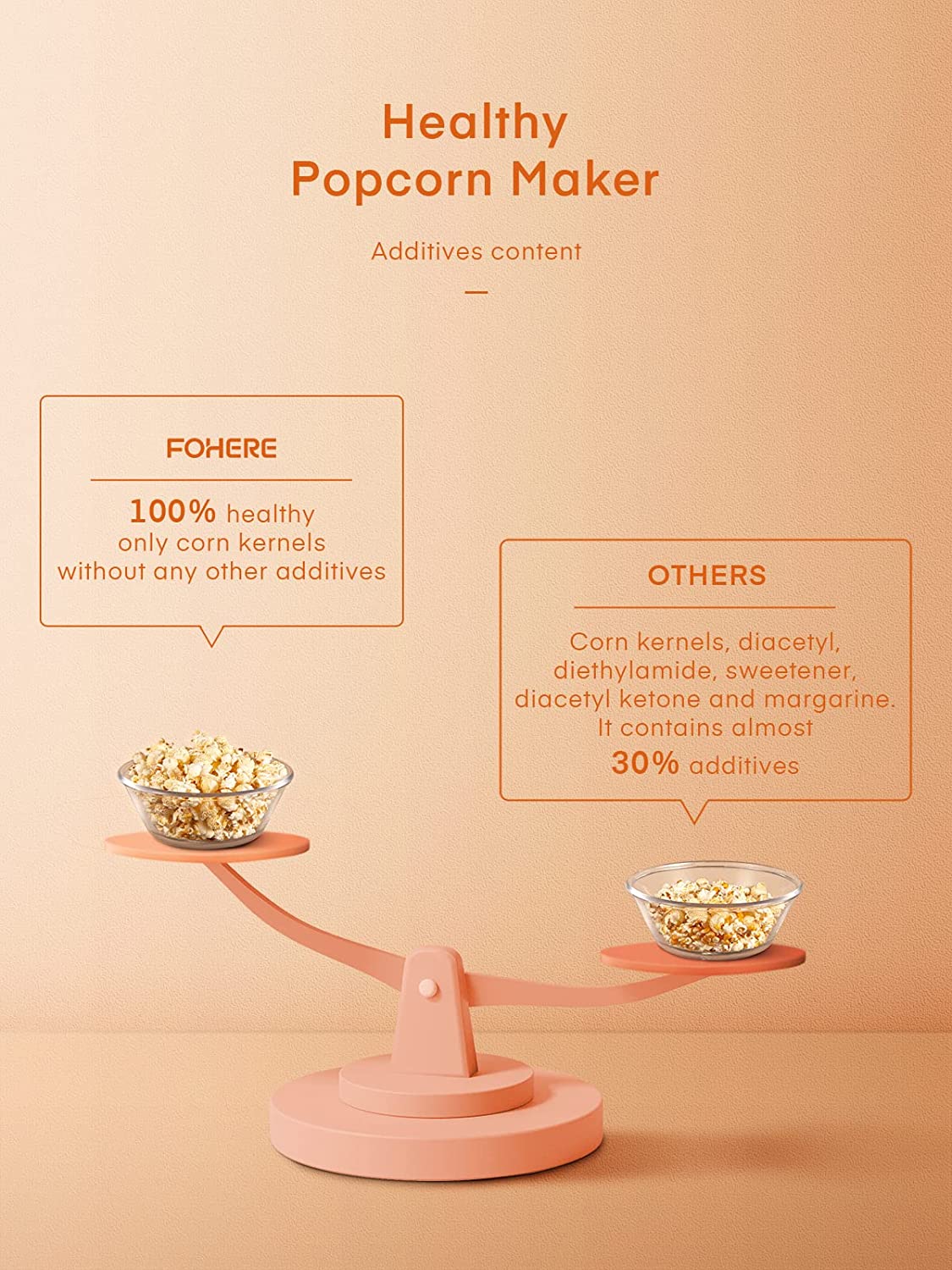 1400W Hot Air Popcorn Popper, 18cups Popcorn Maker with Measure Cup,  Fat-Free 