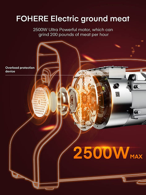 electric meat grinder thermal overload reset button location