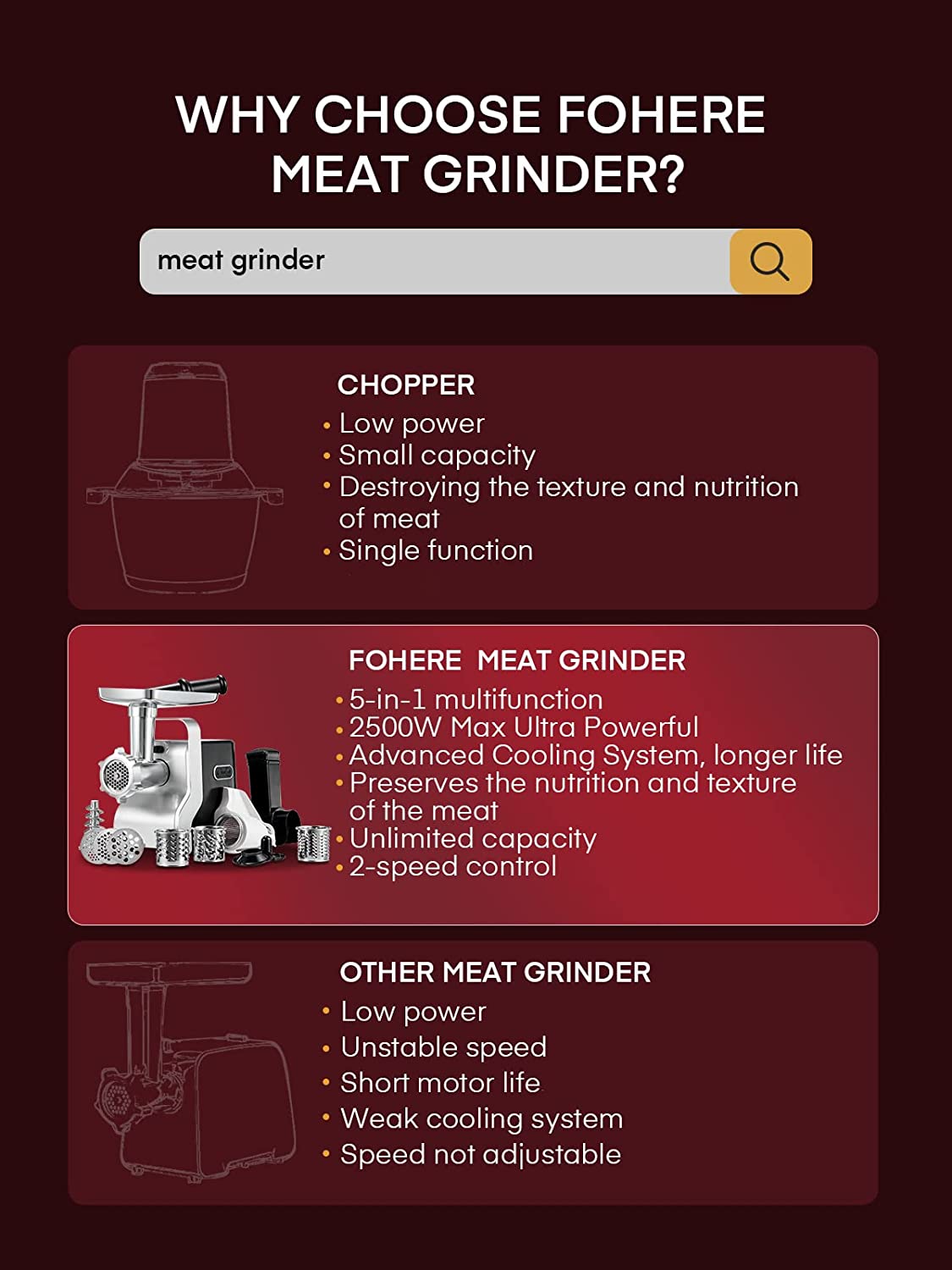 why choose fohere meat grinder? Electric Meat Grinder Heavy Duty - 5 in 1 2500W Max Powerful Home Food Grinder - Sausage Stuffer - Slicer/Shredder/Grater - Kubbe & Tomato Juicing Kits - 3 Stainless Steel Grinding Plates - Size #12