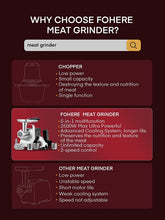 why choose fohere meat grinder? Electric Meat Grinder Heavy Duty - 5 in 1 2500W Max Powerful Home Food Grinder - Sausage Stuffer - Slicer/Shredder/Grater - Kubbe & Tomato Juicing Kits - 3 Stainless Steel Grinding Plates - Size #12