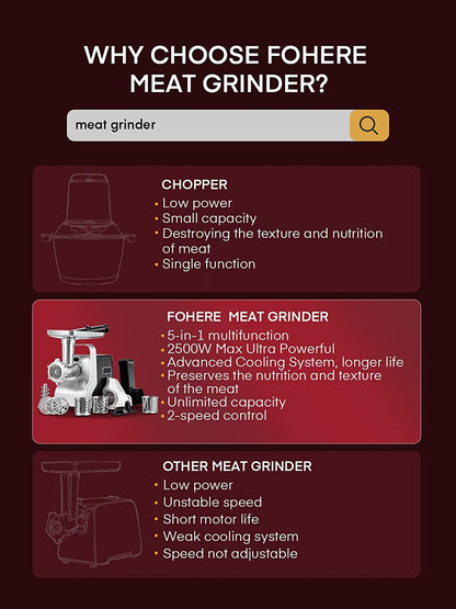 why choose fohere meat grinder? Electric Meat Grinder Heavy Duty - 5 in 1 2500W Max Powerful Home Food Grinder - Sausage Stuffer - Slicer/Shredder/Grater - Kubbe & Tomato Juicing Kits - 3 Stainless Steel Grinding Plates - Size #12