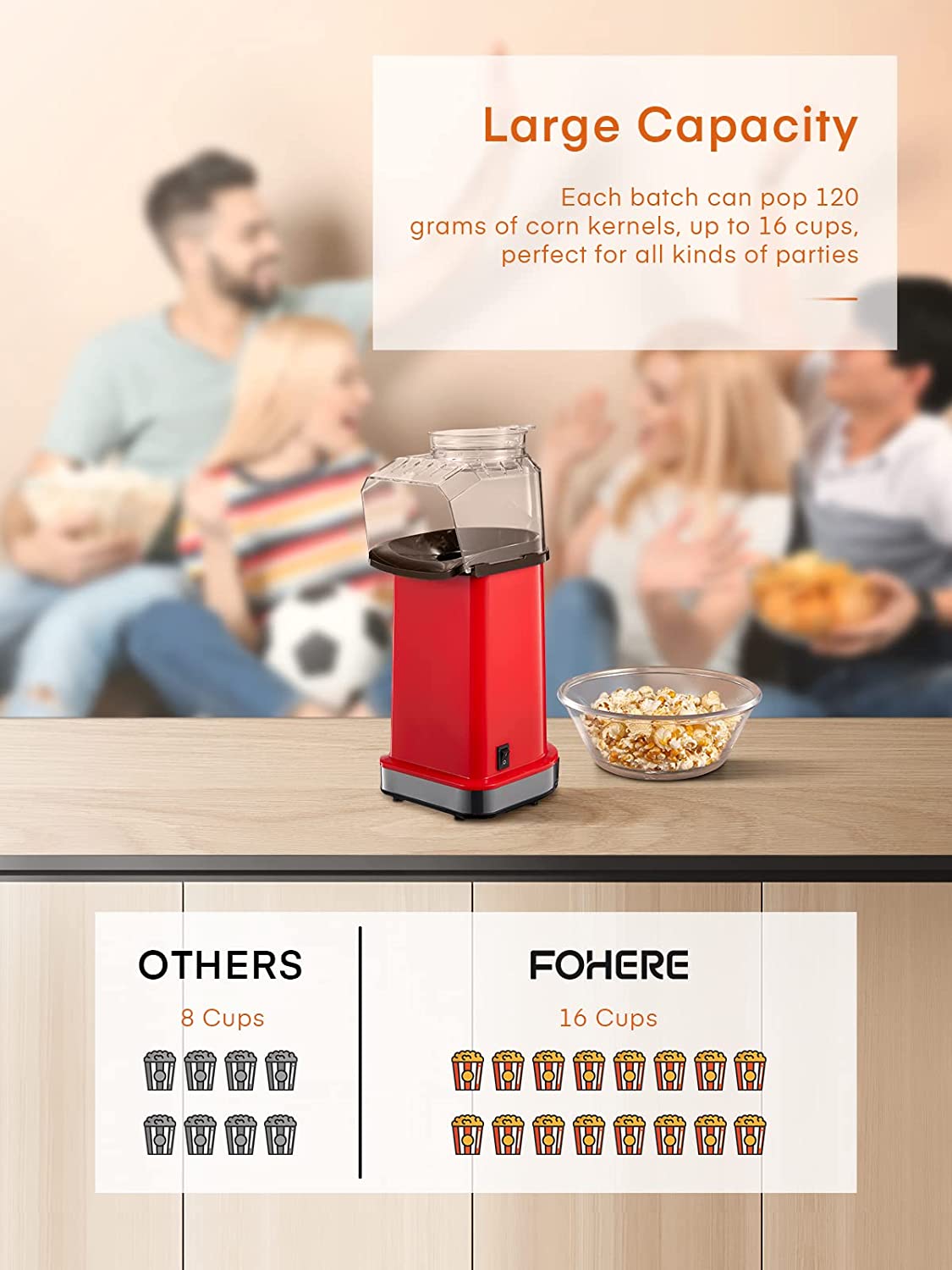 FOHERE 1400W Hot Air Popcorn Maker, 18 Cups/4.5 Quart, Popcorn Popper –  Fohere