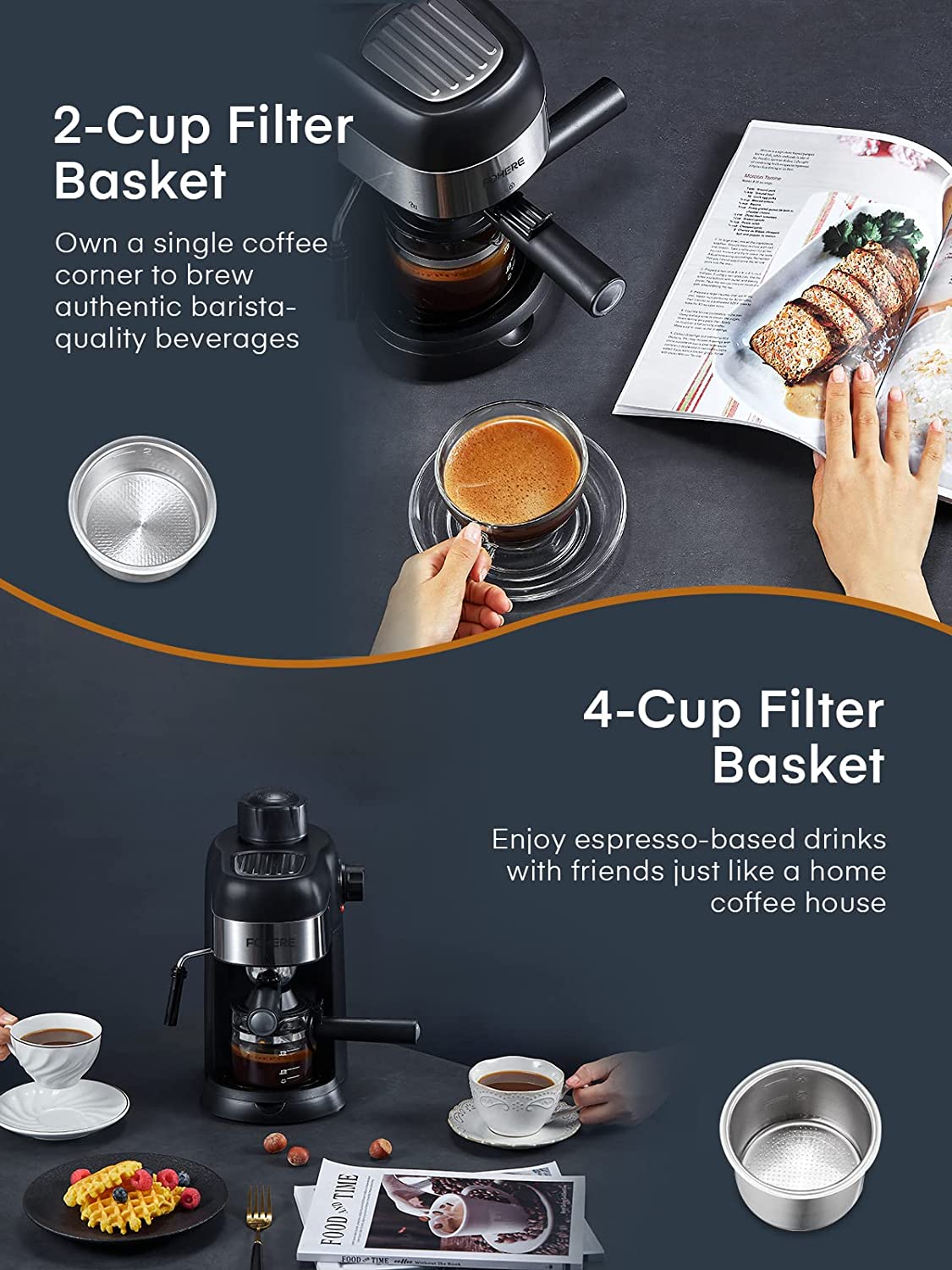 2 cup filter basket, FOHERE Espresso Machine, 3.5 Bar 4 Cup Steam Espresso Machine, Espresso and Cappuccino Maker with Milk Frother and Carafe, Professional Compact Coffee Machine for Espresso, Cappuccino, Latte and Mocha